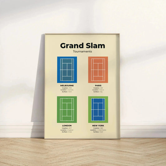 Roi de la terre battue | Affiches minimalistes tennis (Copie) Art of Pitch