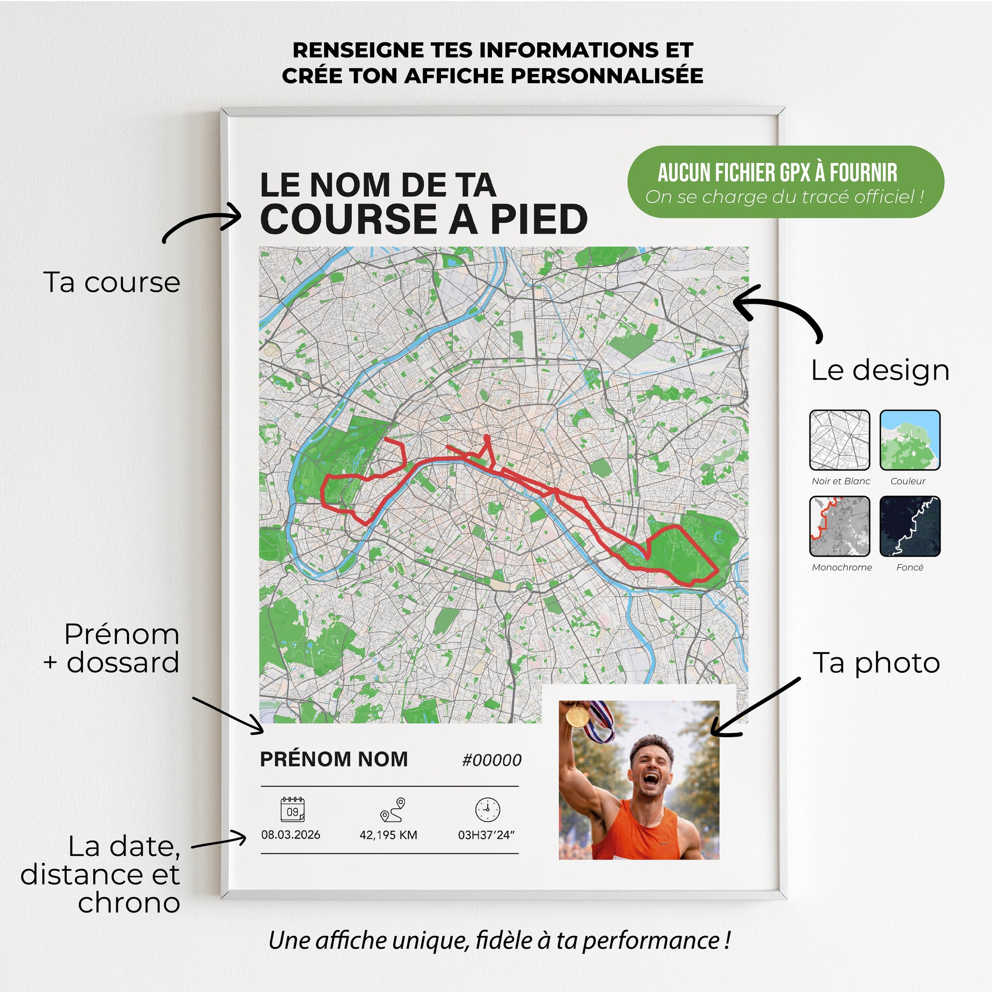 Affiche course à pied avec photo - Cadeau coureur Art of Pitch
